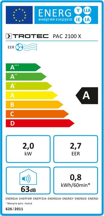 Etichetta energetica Trotec PAC 2100X (26 m², 6824.28 BTU/h)