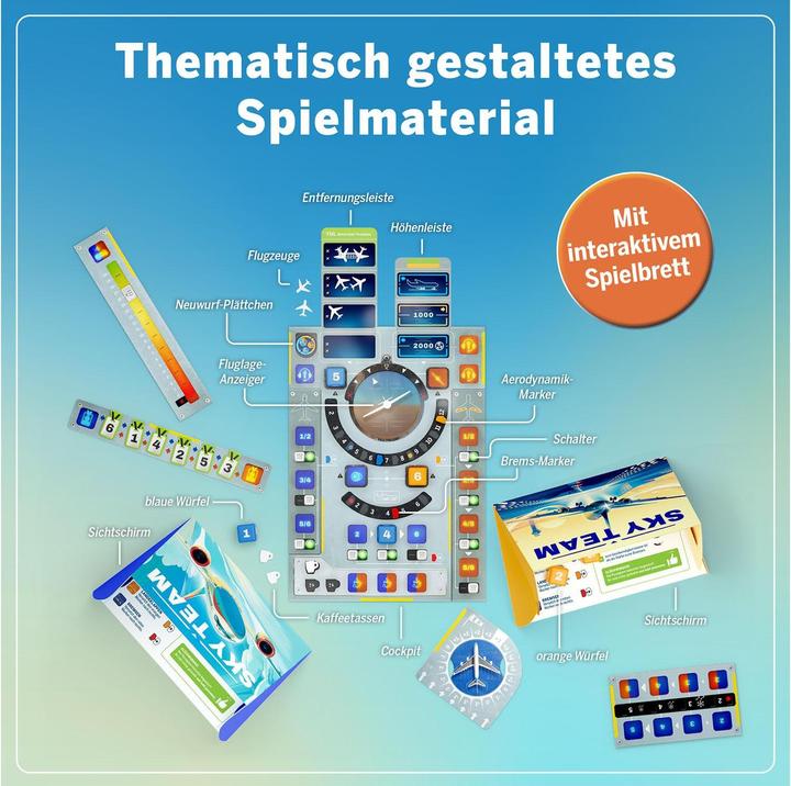 Actual product image Kosmos Sky Team (German)