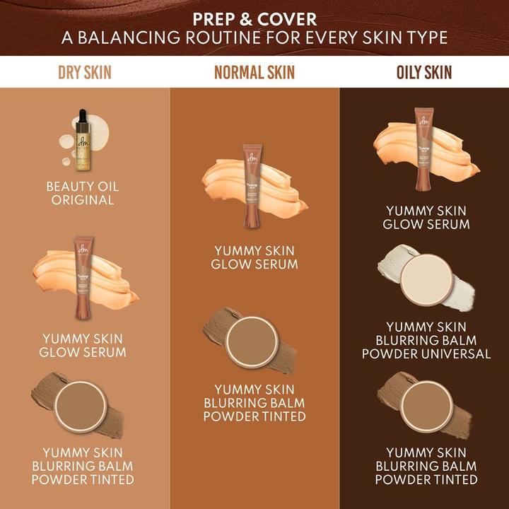 Immagine prodotto Danessa Myricks Yummy Skin - Balsamo offuscante in polvere 9 (9)