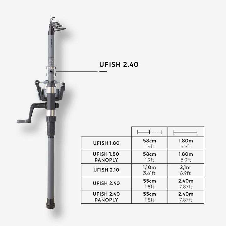 Immagine prodotto Caperlan UFISH 2.40 (Set da pesca, 240 cm)