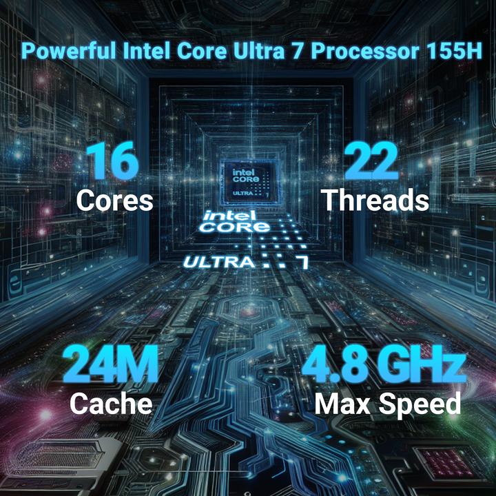 Immagine prodotto Minix Elite EU715-AI (Intel Core Ultra 7 155H, 32 GB, 1000 GB, Grafica Intel Arc)