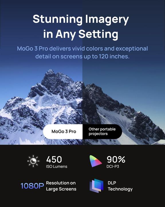 Produktbild XGIMI MoGo 3 Pro (Full HD, 450 lm, 1.2:1)