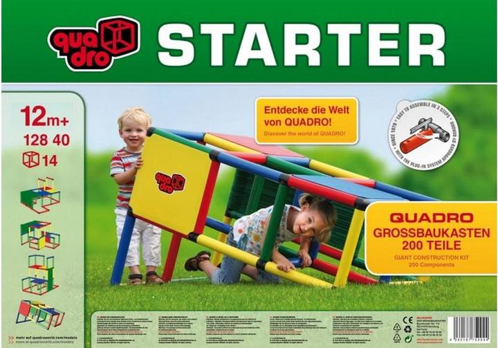 Immagine prodotto Quadro Starter