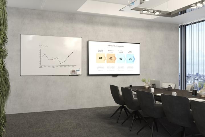 Produktbild Legamaster Magnethaftendes Whiteboard Unite Plus 100 cm x 150 cm, Weiss (100 x 150 cm)