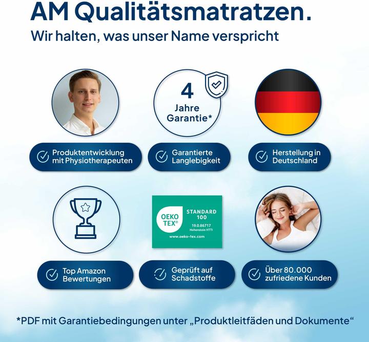 Produktbild AM Qualitätsmatratzen Matratzenbezug Komfort (120 x 210 cm)