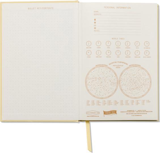 Produktbild Designworks What The Shell (15 x 21.5 cm, Speziallineatur, Harter Einband)