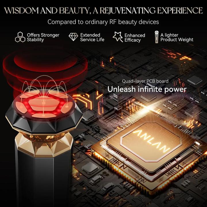 Actual product image Anlan Diamond Series Pro