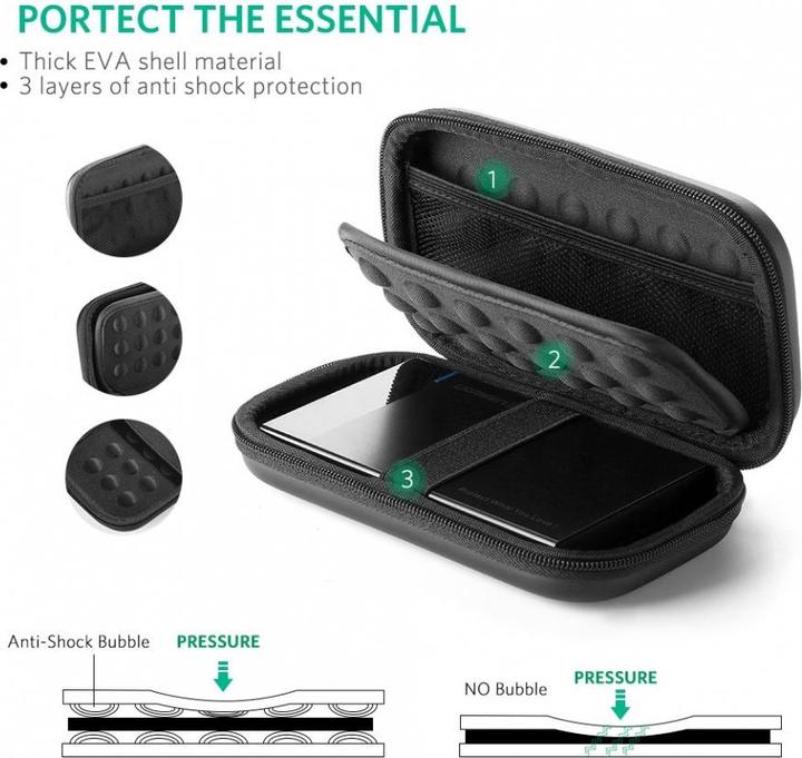 Produktbild Ugreen Hard Drive Case
