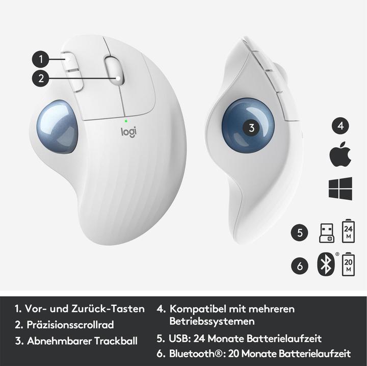 Actual product image Logitech Ergo M575 (Wireless)