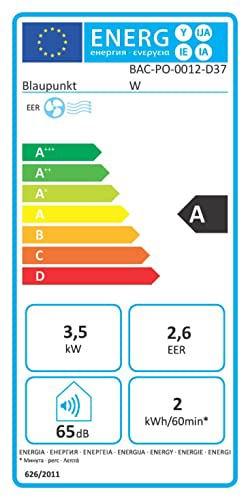 Energy Label Blaupunkt MBS12E (26 m², 12000 BTU/h)