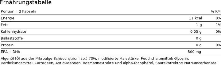 Nährwerte und Zutaten Phytopharma Omegan 3 Vegan Algenoel Kapseln (1 Stück, Kapseln, 75 g)