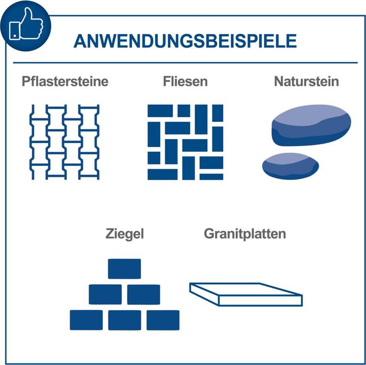 Produktbild Scheppach HSM3500
