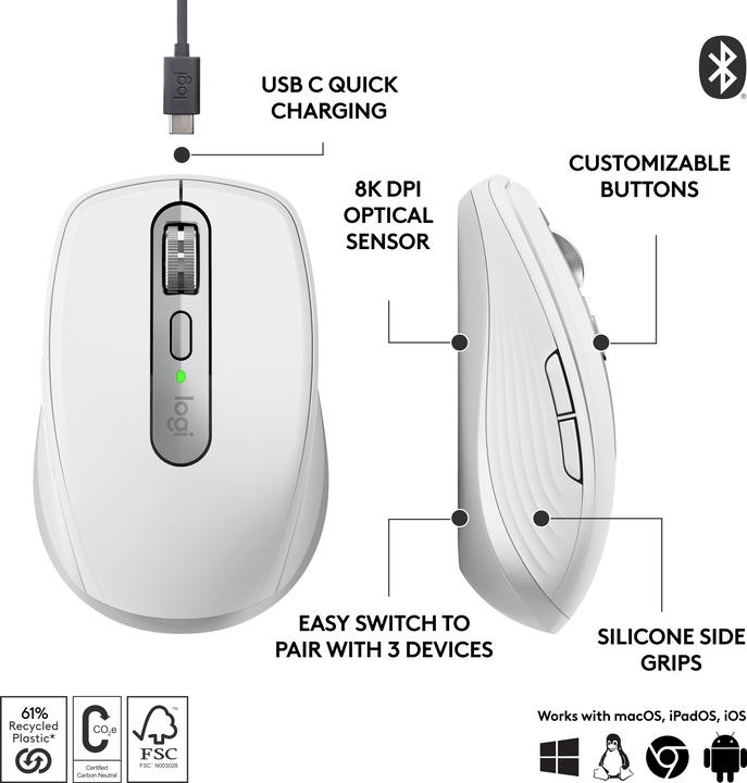 Produktbild Logitech MX Anywhere 3S (Kabellos)