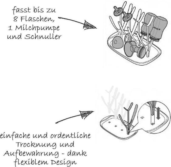 Productafbeelding Philips Avent Trockengestell