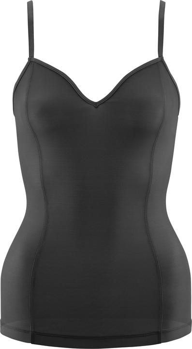 ITEM m6 All Mesh