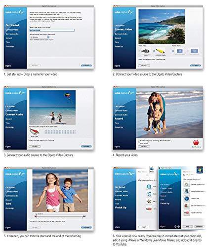 Actual product image Elgato video capture (Windows, iOS, Mac)