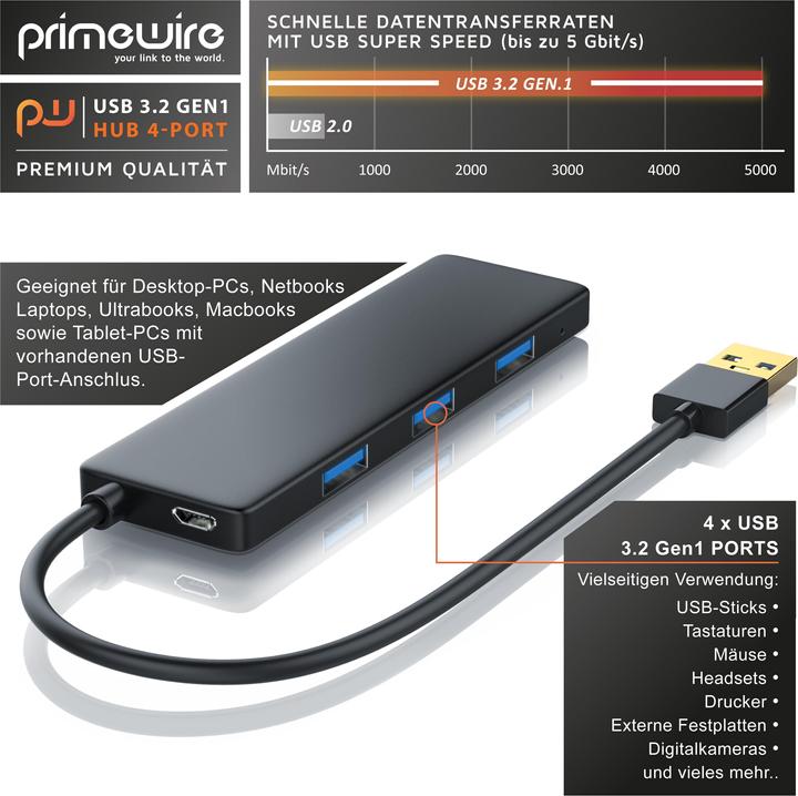Produktbild Primewire 4-Port aktiver Ultra Slim USB 3.2 Hub Verteiler mit Netzteil (Micro USB, USB-A, 4 Ports)