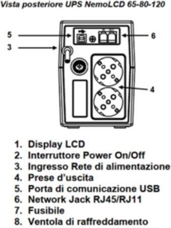 Produktbild Elsist Naicon EL-NEMOLCD120 Nemolcd 1200VA (1.20 VA, 480 W, Line-Interaktiv USV)