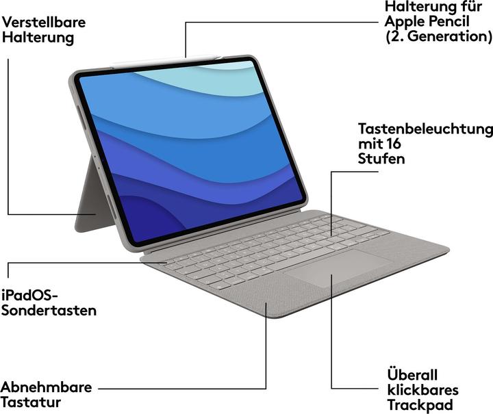 Immagine prodotto Logitech Combo Touch (US, iPad Pro 12,9 2022 (6a generazione), iPad Pro 12.9 2021 (5a generazione))