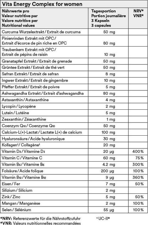 Valori nutrizionali e ingredienti Vita Complesso energetico donne (90 Pezzo/i, Pillole, 300 g)