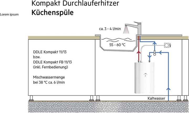 Valori nutrizionali e ingredienti AEG Haustechnik DDLE Compact 11/13 kW Scaldacqua istantaneo compatto per la cucina, 400 V, sottolavello, testato VDE