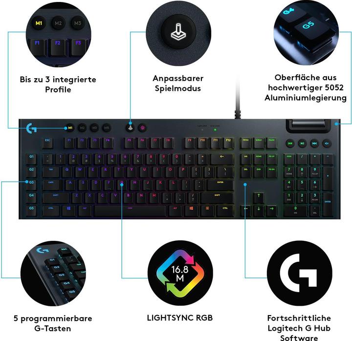 Actual product image Logitech G G815 (CH, Cable)