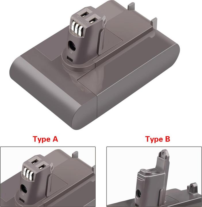 Actual product image Acconic Battery 1500mAh for Dyson DC30 DC31 DC34 DC35