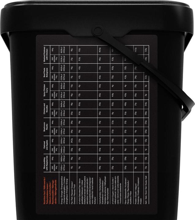 Actual product image Tactical Foodpack Weekpack Alpha (2100 g)