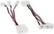 Image du produit InLine Câble adaptateur pour ventilateur