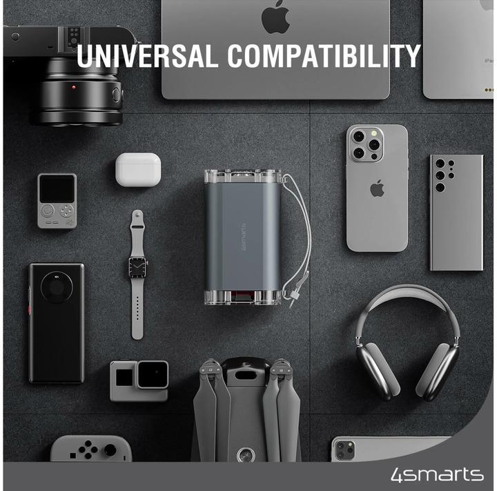 Actual product image 4smarts Lucid Ultra (40000 mAh, 100 W, 148 Wh)