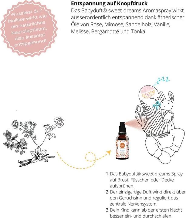 Produktbild Babyduft Sweet Dreams Aromaspray
