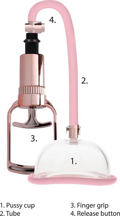 Produktbild Shots Pussy Pump