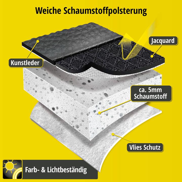 Produktbild Walser Sitzbezug für Ford Fiesta VI (CB1, CCN) 06/2008-Heute, 2 Einzelsitzbezüge
