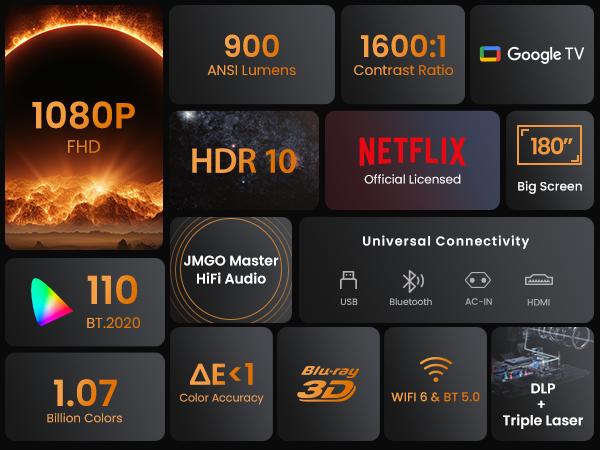 Produktbild JMGO N1S (Full HD, 850 lm, 1.2:1)