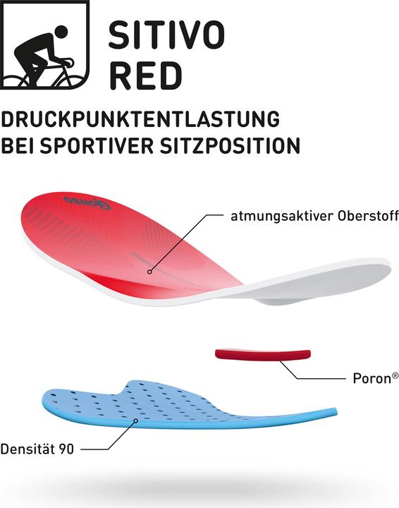Actual product image Gonso Sitivo (40, L)