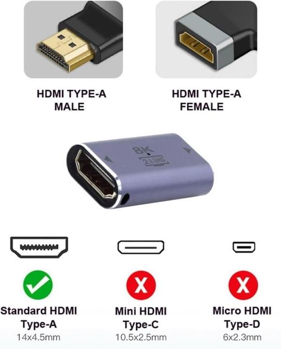 Image du produit PowerGuard HDMI – HDMI (HDMI, 3 cm)