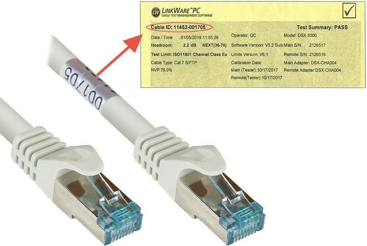 Productafbeelding Good Connections RNS® patchkabel Cat.6A, met meetprotocol + serienr., S/FTP, PiMF, halogeenvrij (LSZH), 500MHz, 10G (S/FTP, CAT6a, 20 m)
