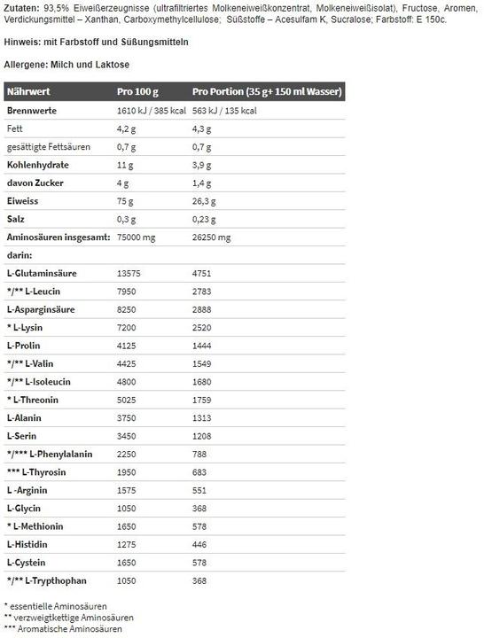 Actual product image Olimp Sport Nutrition Whey Protein Complex (700g bag) (Vanilla, 1 pcs., 700 g)