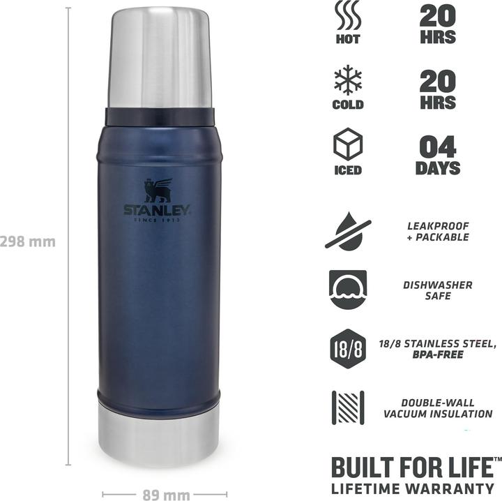Actual product image Stanley 1913 Classic (0.75 l)