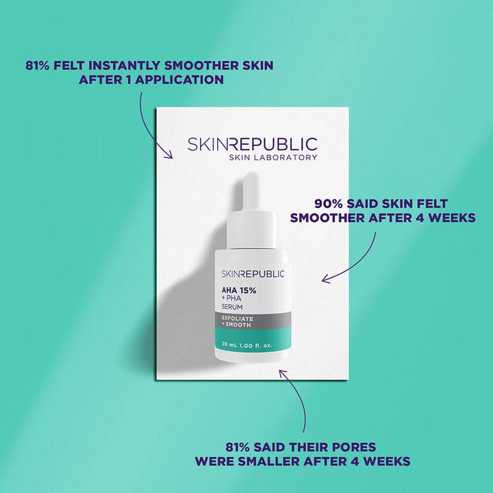 Actual product image Skin Republic AHA 15% (30 ml)