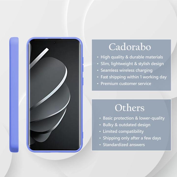 Immagine prodotto Cadorabo Custodia per Xiaomi Redmi Note 14 Pro 5G TPU Liquid Silicone Case (Xiaomi Redmi Note 14 Pro 5G)