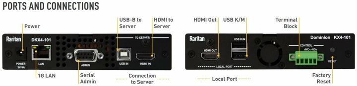Actual product image Raritan Dominion KX IV 4K KVM-over-IP Switch