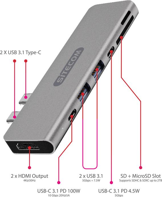 Actual product image Sitecom Mpa (USB-C, 7 Ports)