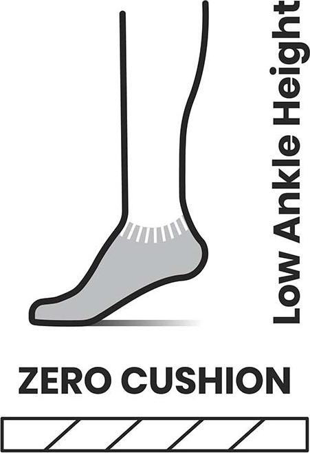 Immagine prodotto Smartwool Ws Run Zero Cushion Caviglia Bassa (34 - 37)
