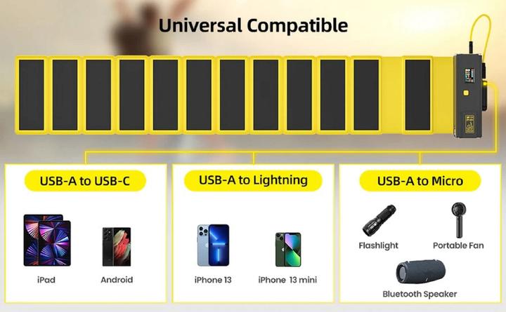 Immagine prodotto Sharge Pannello solare Powerbank (12 W)