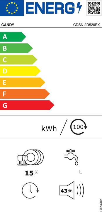 Etichetta energetica Lipo Candy CDSN 2D520PX/E