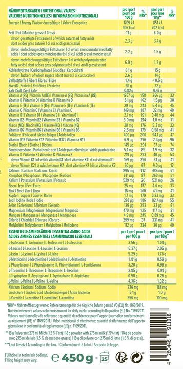 Nutritional values and ingredients Sheko Shake (Banana, 1 pcs., 378 g)