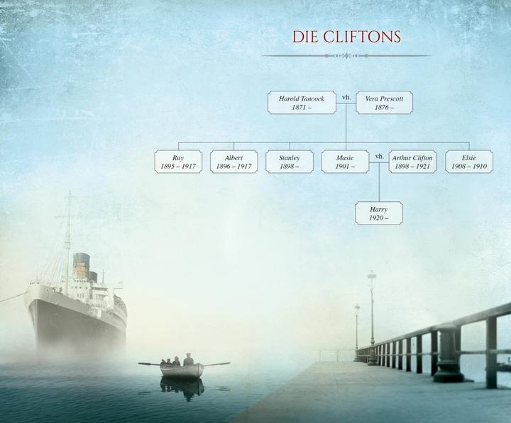 Image du produit La saga Clifton (Jeffrey Archer., Erich Räuker, Richard Barenberg, Martin Ruf, BRITTA STEFFENHAAGEN, Allemand)