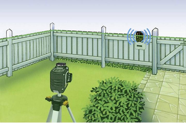 Produktbild Laserliner RangeXtender G 30 Laserempfänger für Linienlaser Reichweite (max.):
