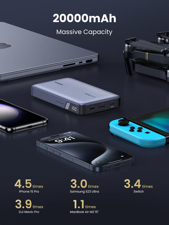 Immagine prodotto Ugreen Powerbank (20000 mAh, 100 W, 72 Wh)